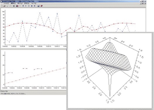 DB Graph