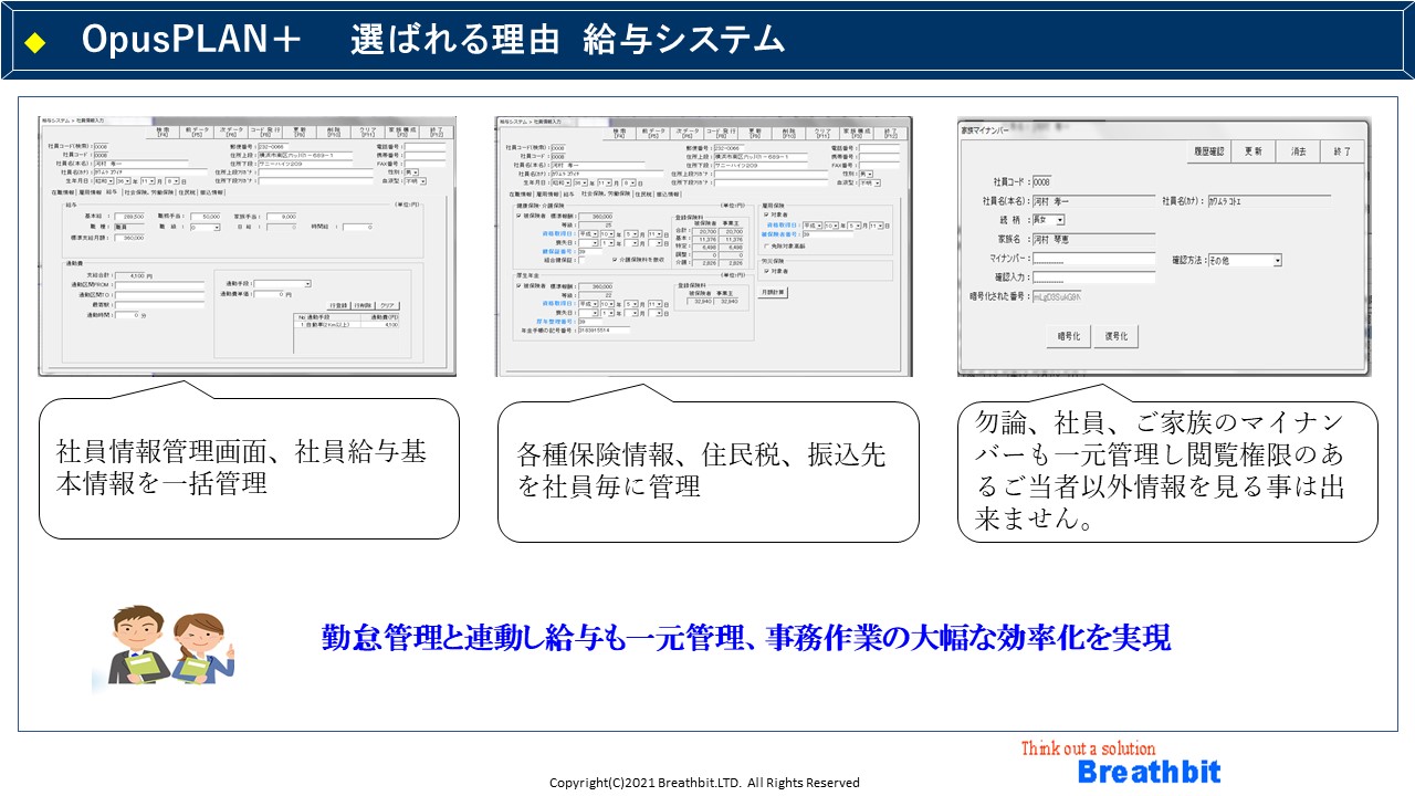 OpusPLAN+の強み