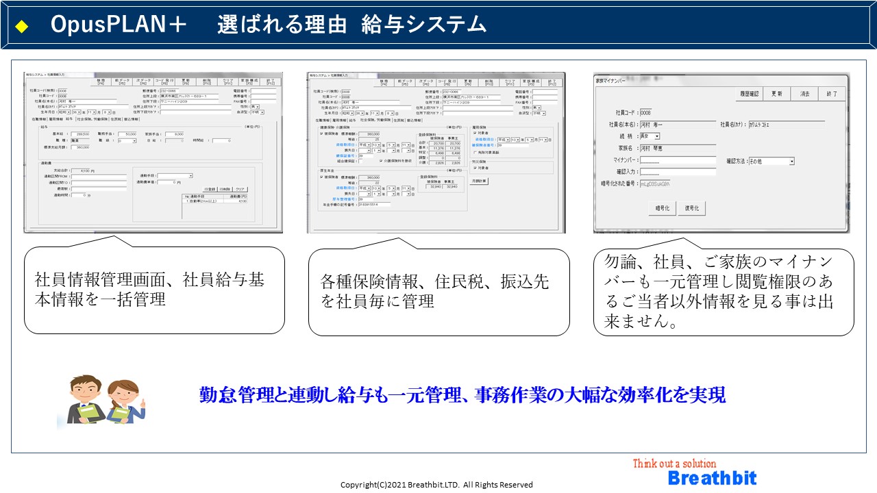 OpusPLAN＋の強み